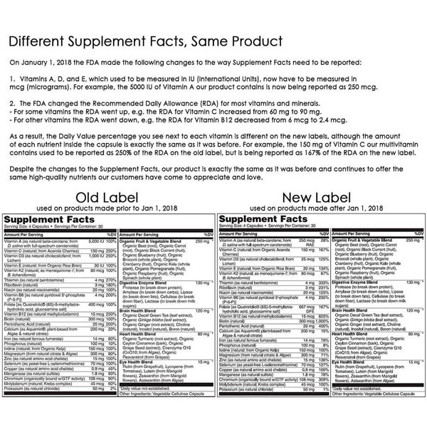 Premium Collagen Peptides — 3